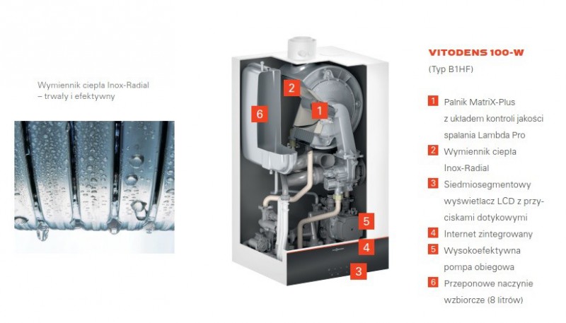 Vitodens 100-W schemat